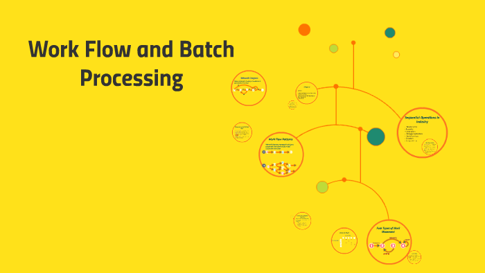 Work Flow and Batch Processing by diana Haddad on Prezi