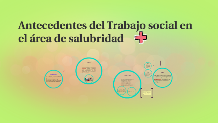 Antecedentes del Trabajo social en el área de salubridad