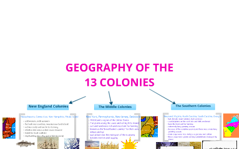 new england colonies geography