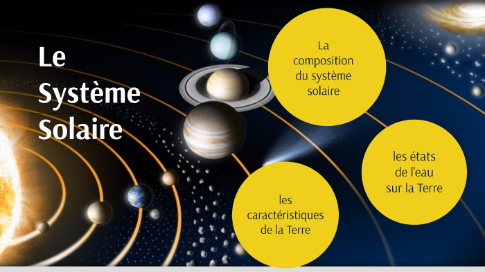 Le Système Solaire Pdt1 5ème By Fanny Grauer On Prezi Next