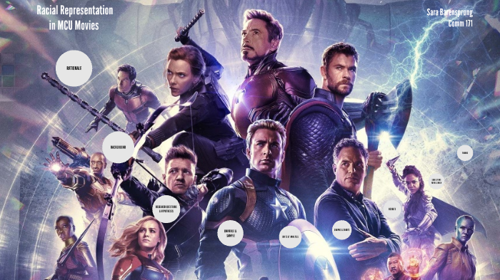 Racial Representation in Marvel Cinematic Universe Movies by Sara