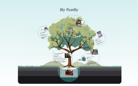 My Family by on Prezi