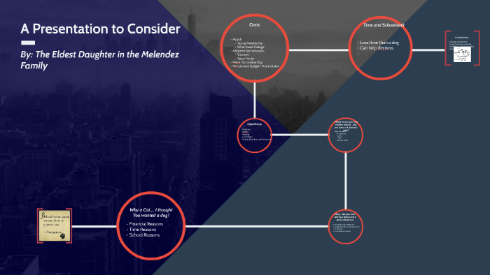 A Presentation to Consider by Sara Melendez on Prezi