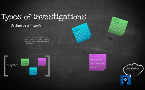 Types of investigations by Amarilys William on Prezi
