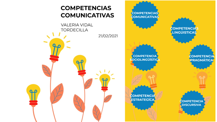 COMPETENCIAS COMUNICATIVAS by valeria vidal tordecilla on Prezi