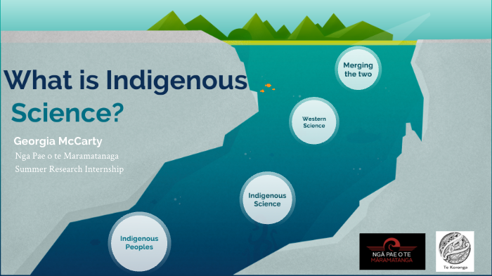 what-is-indigenous-science-by-georgia-mccarty