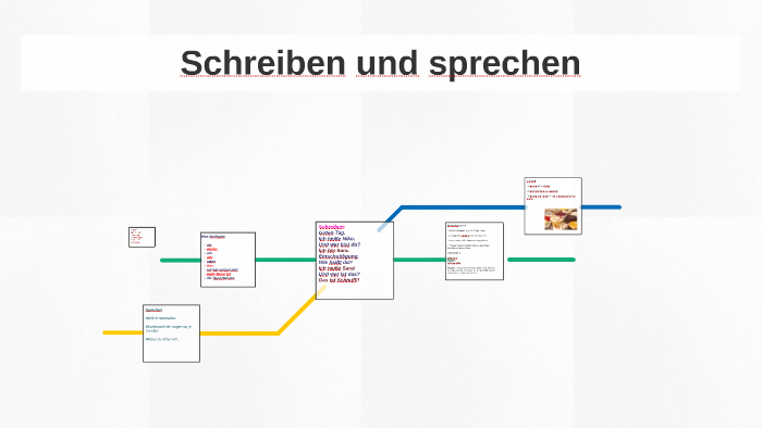 Hoe zeg je (in het Duits) dat je iets leuk vindt? by Gerben Wessels on