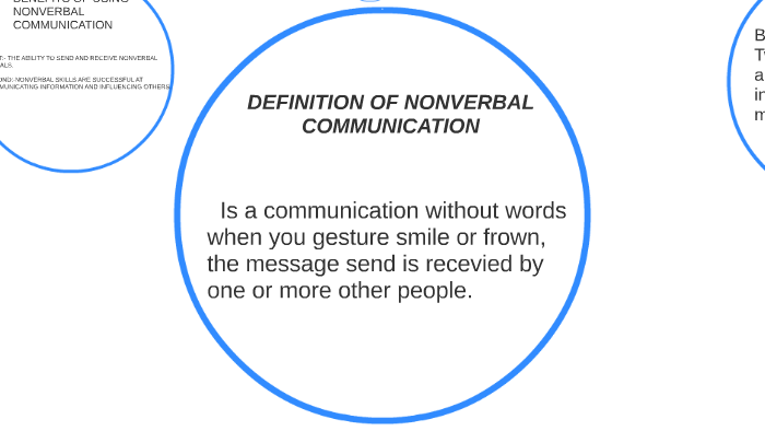 adapter-definition-nonverbal-communication-adaptor-kita