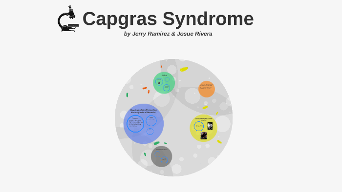 Capgras syndrome что это