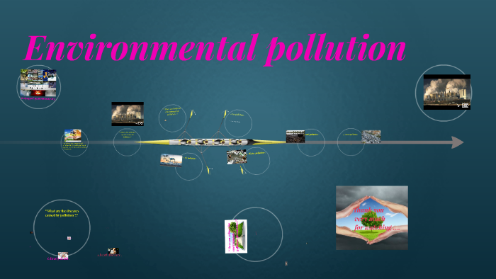 Environmental pollution by amira abu darabeh on Prezi