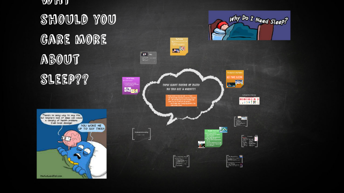 the importance of sleep by on Prezi