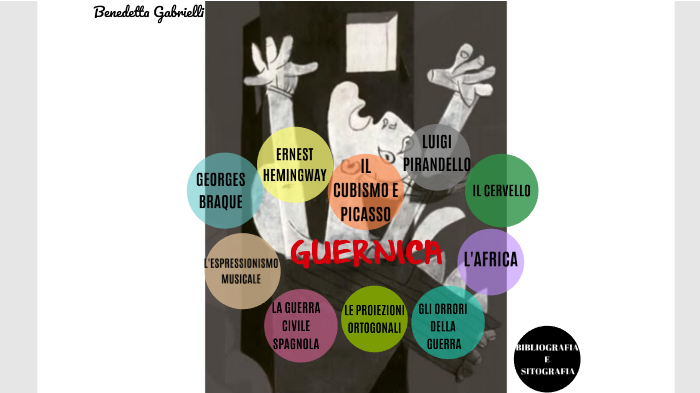 Tesina Guernica Benedetta G. by benedetta gabrielli on Prezi