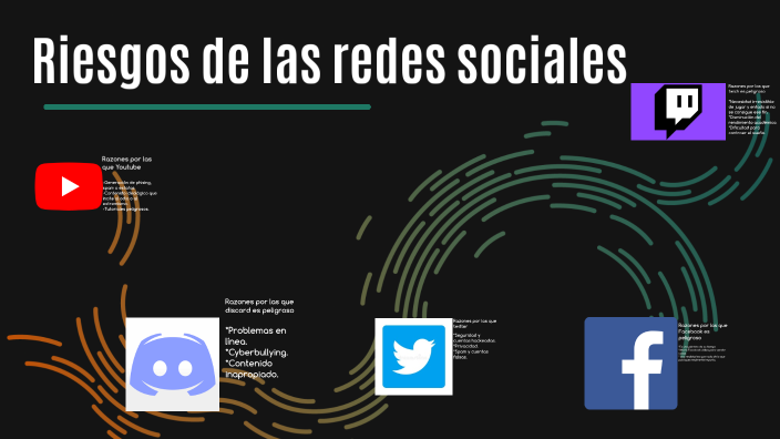 Riesgos de las redes sociales by Juan Ignacio Soto Gonzalez on Prezi