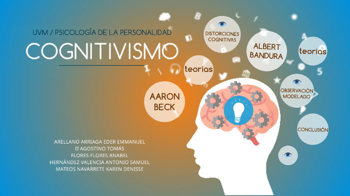 COGNITIVISMO 2 by eder arellano on Prezi