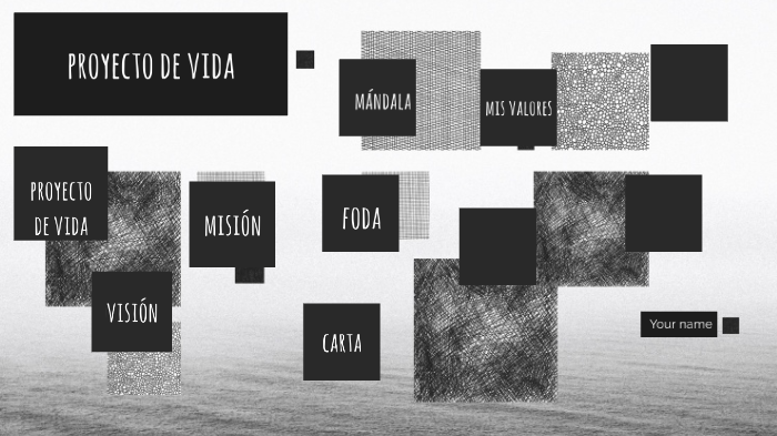proyecto de vida by Dayana Rivera on Prezi