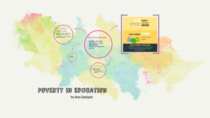 Poverty in Education by amy c on Prezi