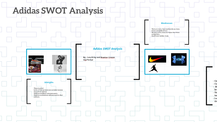 Adidas SWOT Analysis by cole kirby