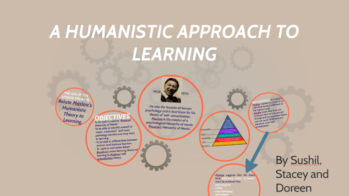 characteristics of humanistic approach to learning