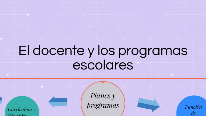 El docente y los programas escolares by Andrea Aguayo on Prezi
