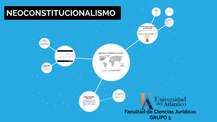 NEOCONSTITUCIONALISMO By Rossman Moreno