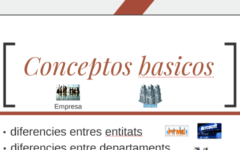 Conceptos basicos by Paula ...... on Prezi