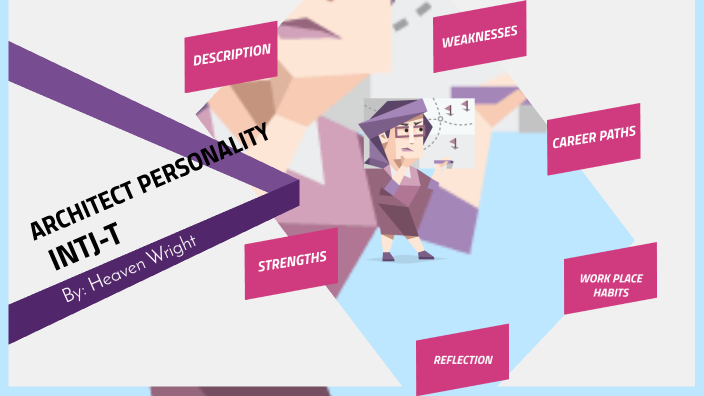 Strengths & Weaknesses, Architect (INTJ Personality)