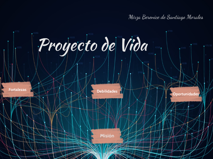 Proyecto de Vida by Mirza de Santiago on Prezi