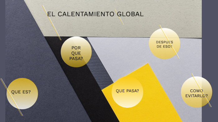 CALENTAMIENTO GLOBAL by santiago gomez on Prezi