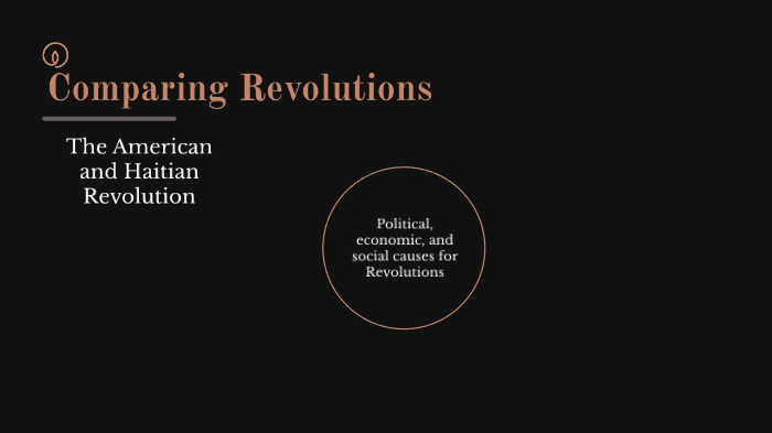 Comparing Revolutions by BRENNA ABEL on Prezi