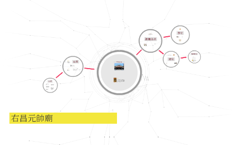 右昌元帥廟by 葉子青