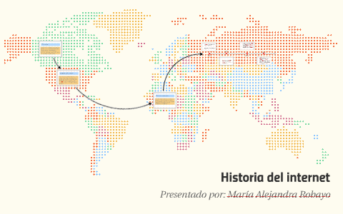 Historia del internet by María Alejandra on Prezi