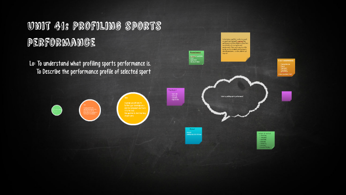 Unit 41: Profiling sports performance by Cheri williams on Prezi