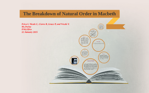 The Breakdown of Natural Order Pierce