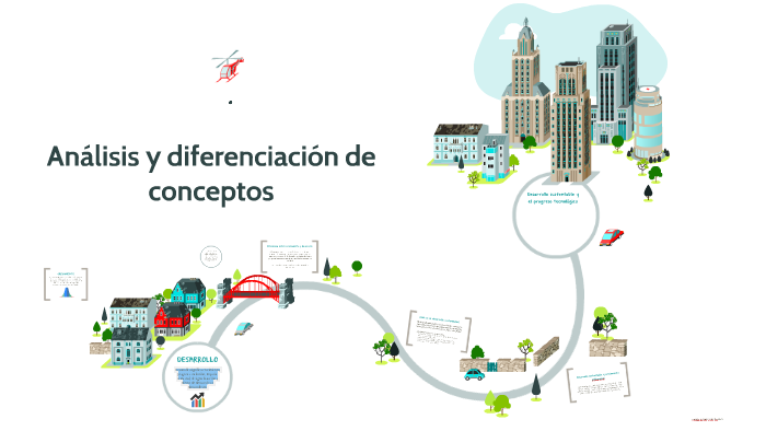 Análisis y diferenciación de conceptos by Mitzi Vazquez on Prezi