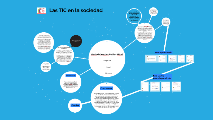 Proyecto integrador by alex moguel on Prezi