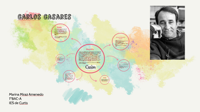Carlos Casares. by Marina Miraz on Prezi