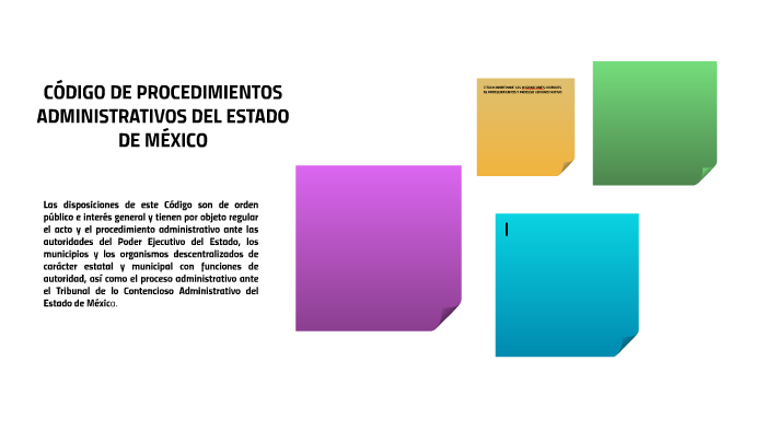 CÓDIGO DE PROCEDIMIENTOS ADMINISTRATIVOS DEL ESTADO DE MÉXIC by Isabel
