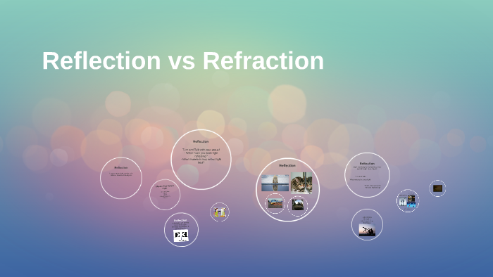 Reflection vs Refraction by Madeline Troha on Prezi