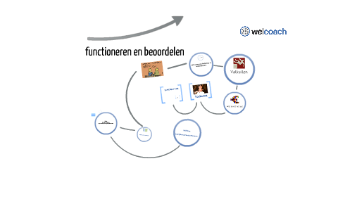 functioneren en beoordelen by Robert Wellink on Prezi