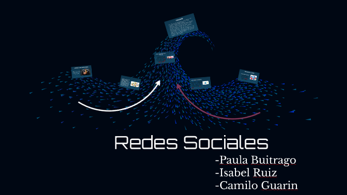 Redes Sociales by María Paula on Prezi