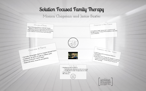 solution focused family therapy case study