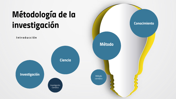 Introducción a la metodología de la investigación by karen de leon on Prezi