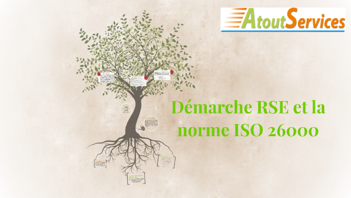 Démarche RSE et la norme ISO 26000 by Imily lopes on Prezi