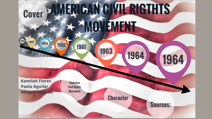 American Civil Rights Movement by Paola Aguilar on Prezi
