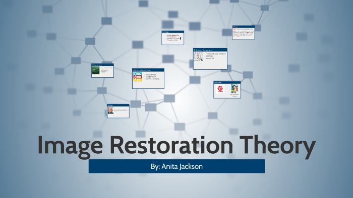 image-restoration-theory-by-anita-jackson-on-prezi