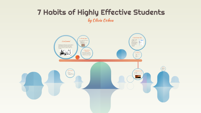7 Habits of Highly Effective Students by Olivia Ochoa on Prezi