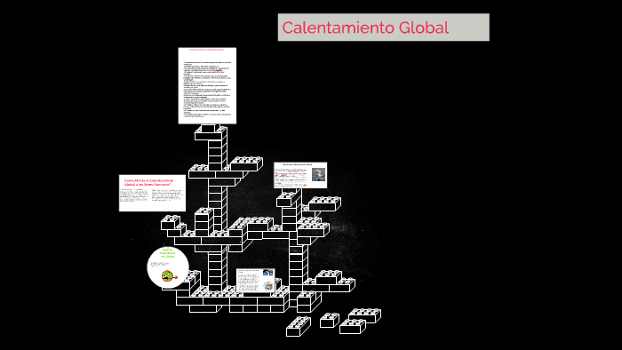 Calentamiento Global by kevin mateus on Prezi