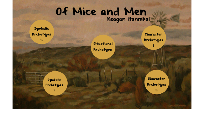 Of Mice and Men Graphic Organizer by Reagan Hannibal on Prezi