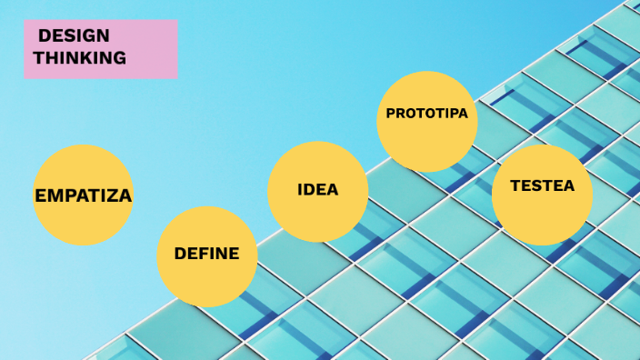 METODOLOGÍA DESIGN THINKING by Willy Palacios Rivas on Prezi