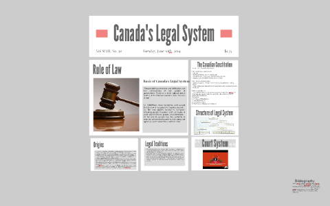 Canada S Legal System By Michaela Banks On Prezi